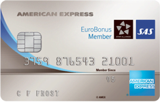 Bild American Express Eurobonus