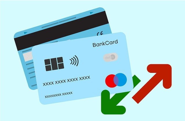 Föra över pengar från kreditkort till bankkonto